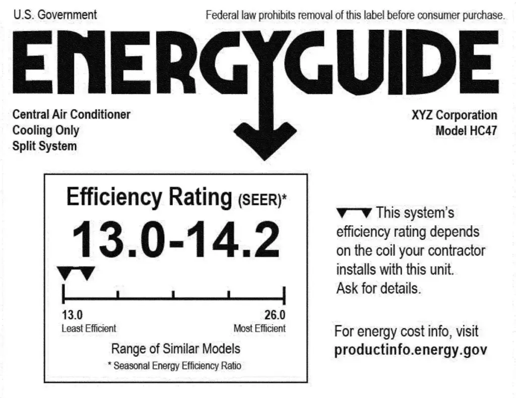 Read more about the article What is SEER Rating?