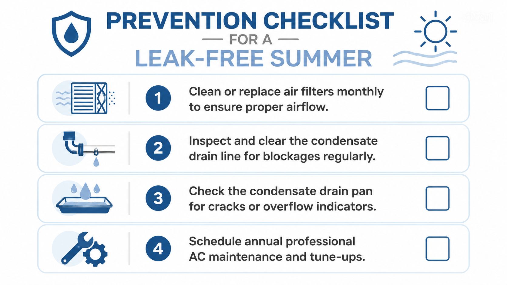 A prevention checklist for a leak-free summer featuring four essential air conditioner maintenance steps for homeowners.