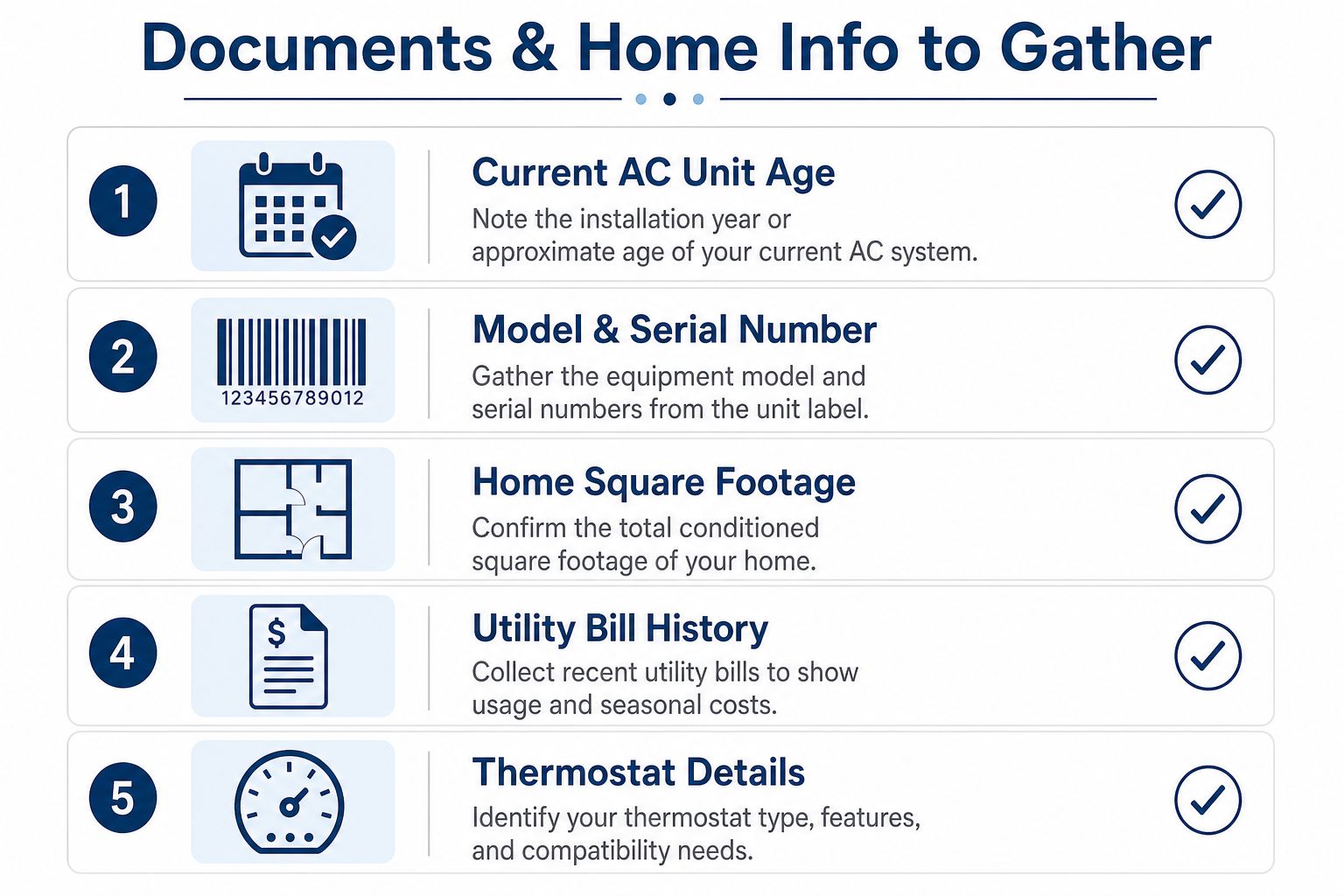 A checklist of five documents and home information to gather before getting an AC replacement quote.
