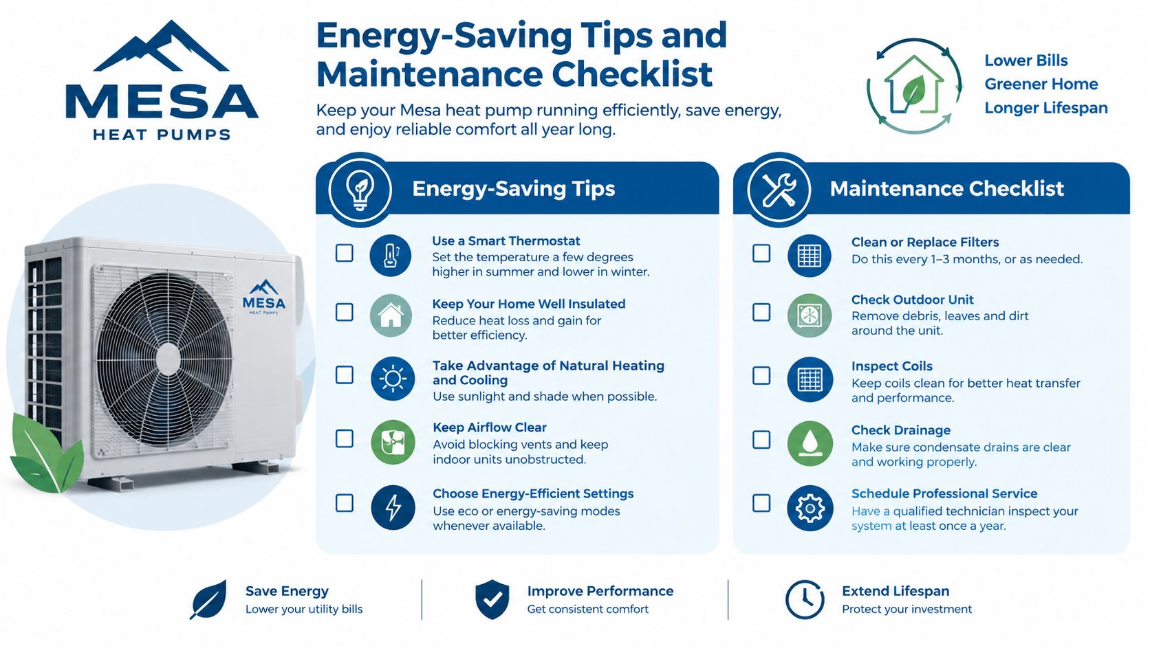 Why Does a Heat Pump Run Constantly in Arizona 3 Mesa Heat Pumps instructional graphic providing essential energy-saving tips and a routine maintenance checklist for homeowners.